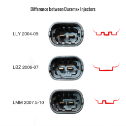 Chevy / GMC 6.6L LLY Duramax 2004.5-2005